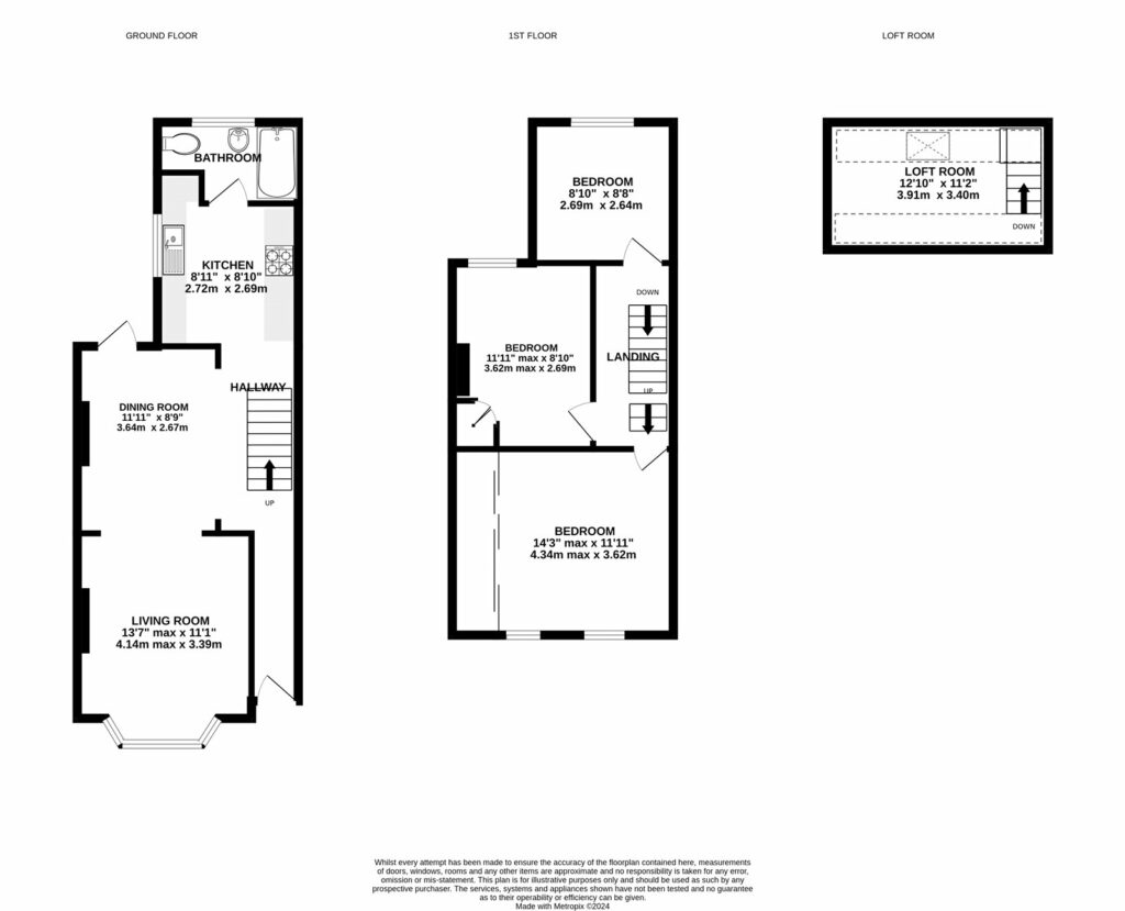 Property floorplan 1