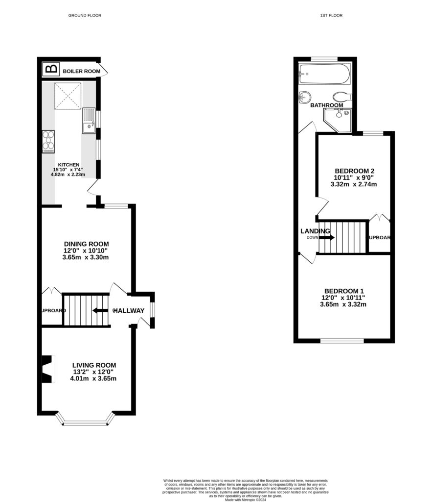 Property floorplan 1