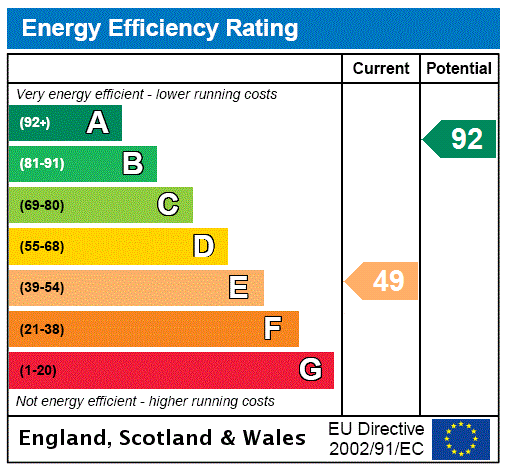 Property EPC 1