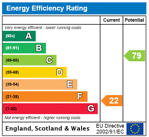 Property EPC 1