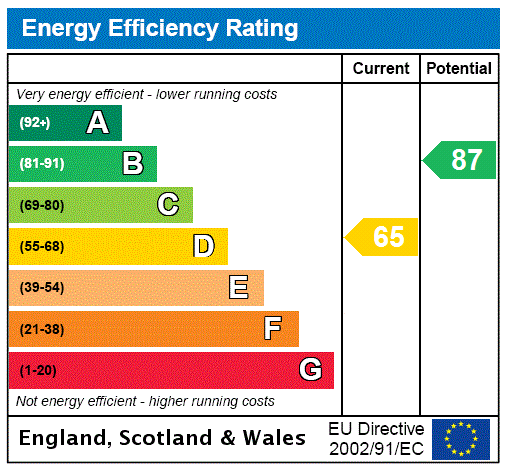 Property EPC 1