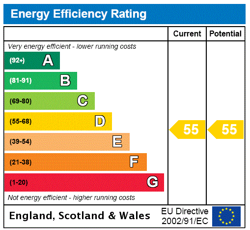 Property EPC 1