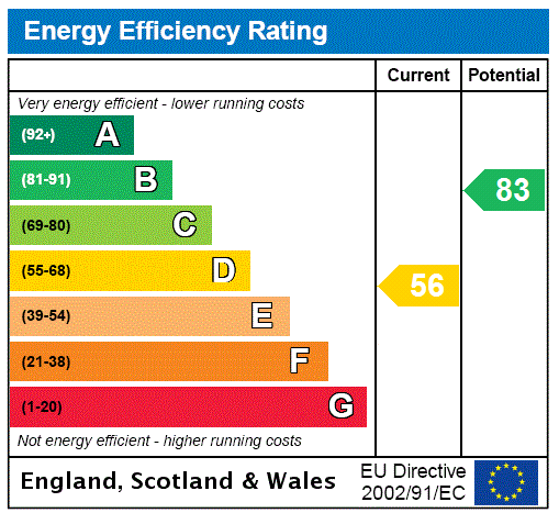 Property EPC 1