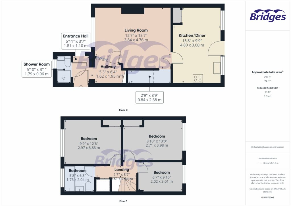 Property floorplan 1