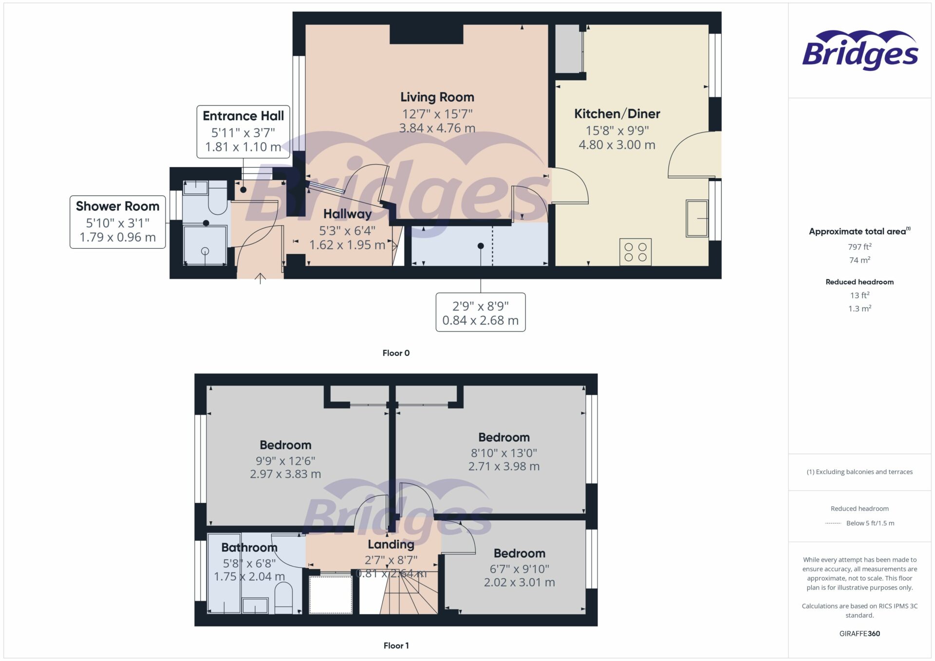 Property floorplan 1