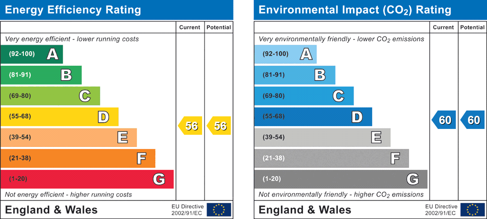 Property EPC 1