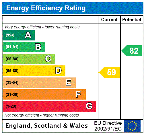 Property EPC 1