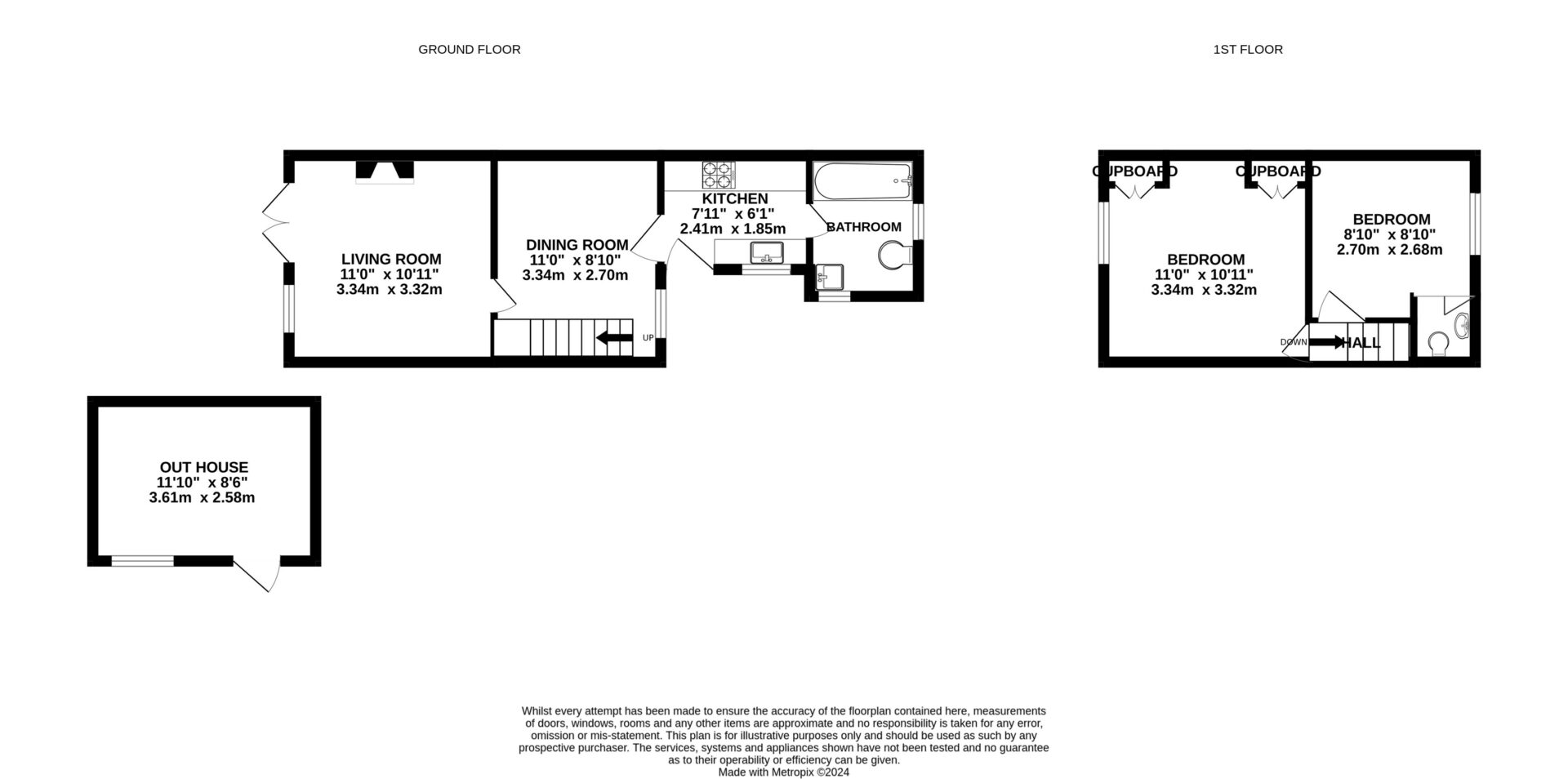 Property floorplan 1