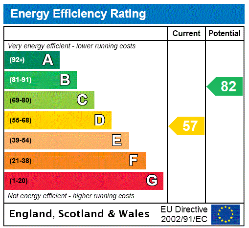 Property EPC 2