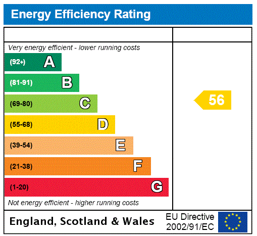Property EPC 1