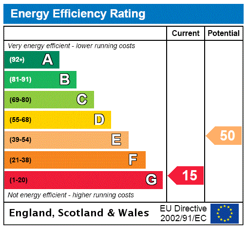 Property EPC 1