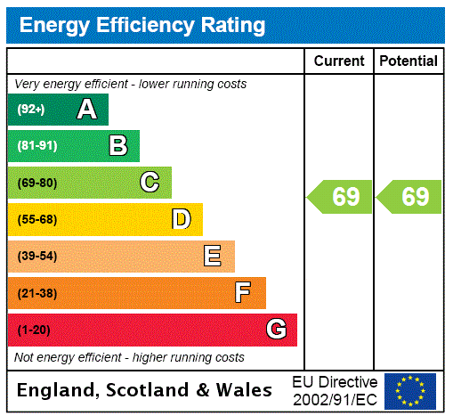 Property EPC 1