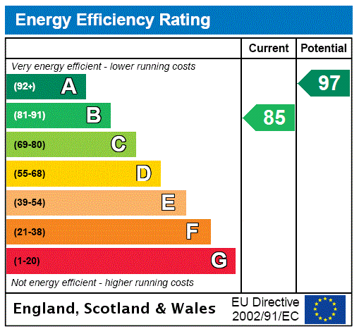 Property EPC 1