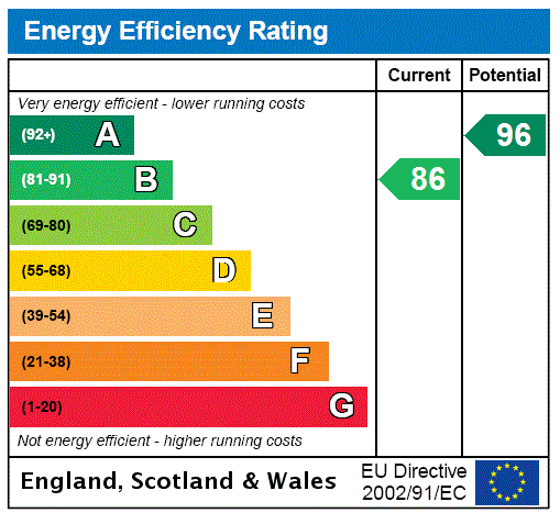 Property EPC 1