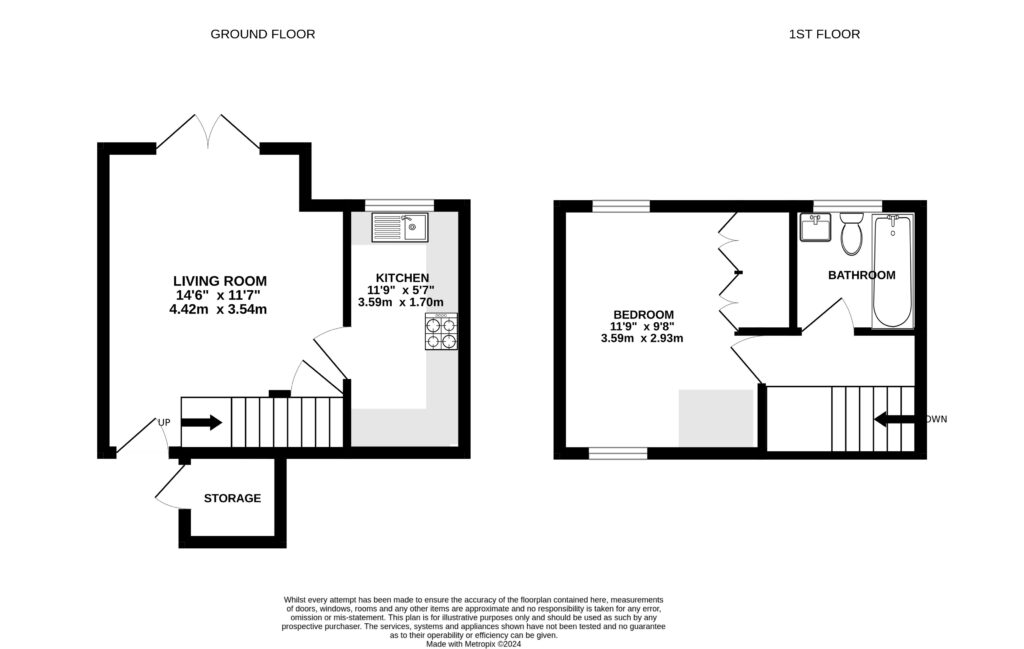 Property floorplan 1