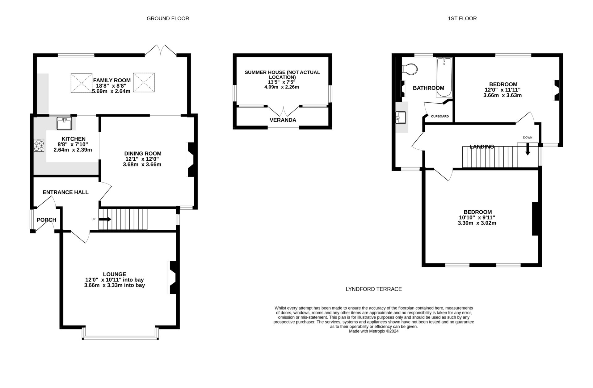 Property floorplan 1