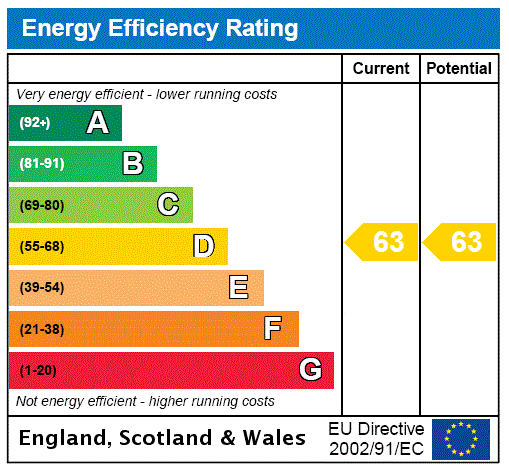 Property EPC 1