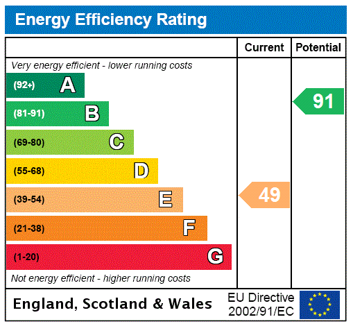 Property EPC 1