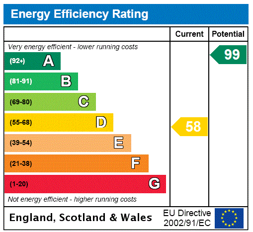 Property EPC 1