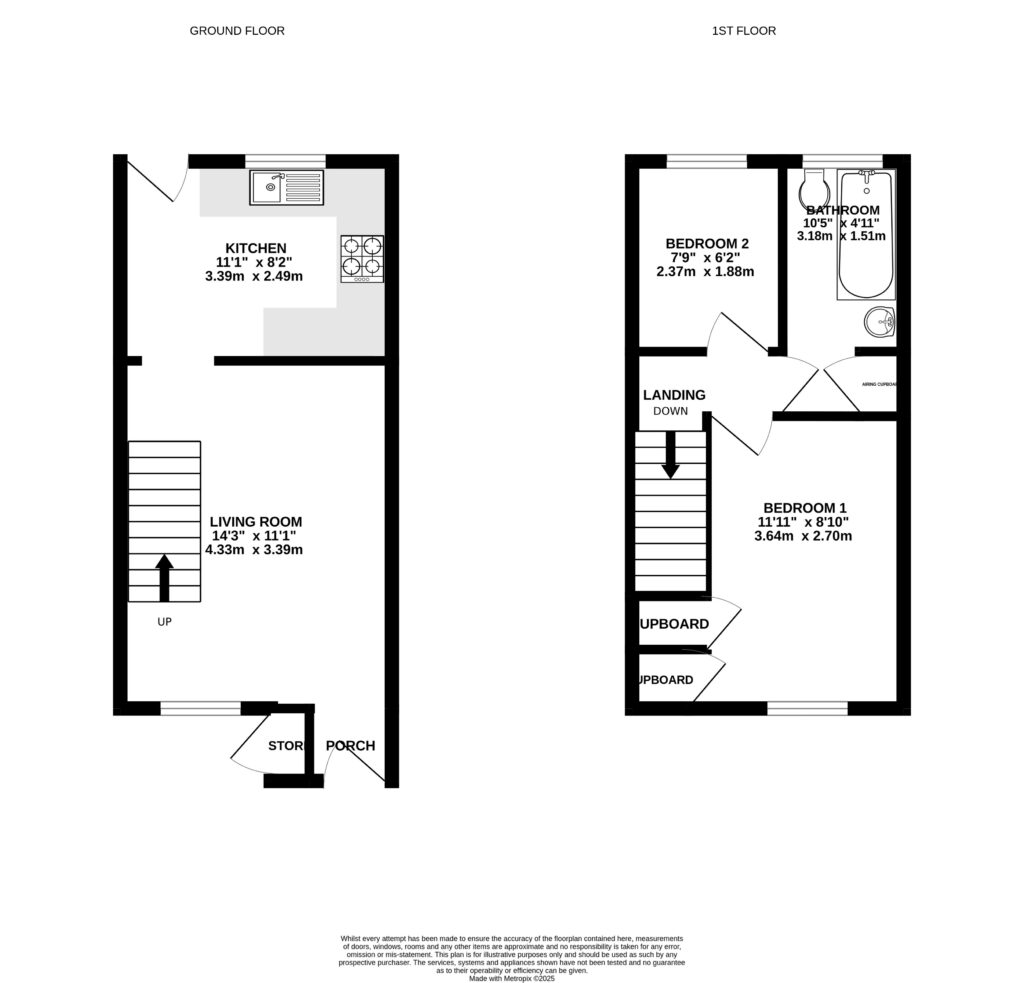 Property floorplan 1