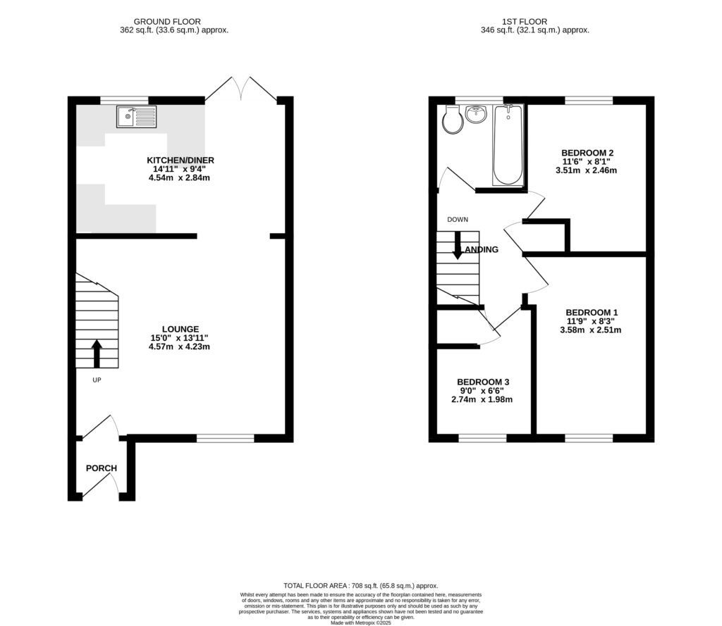 Property floorplan 1