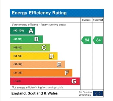 Property EPC 1